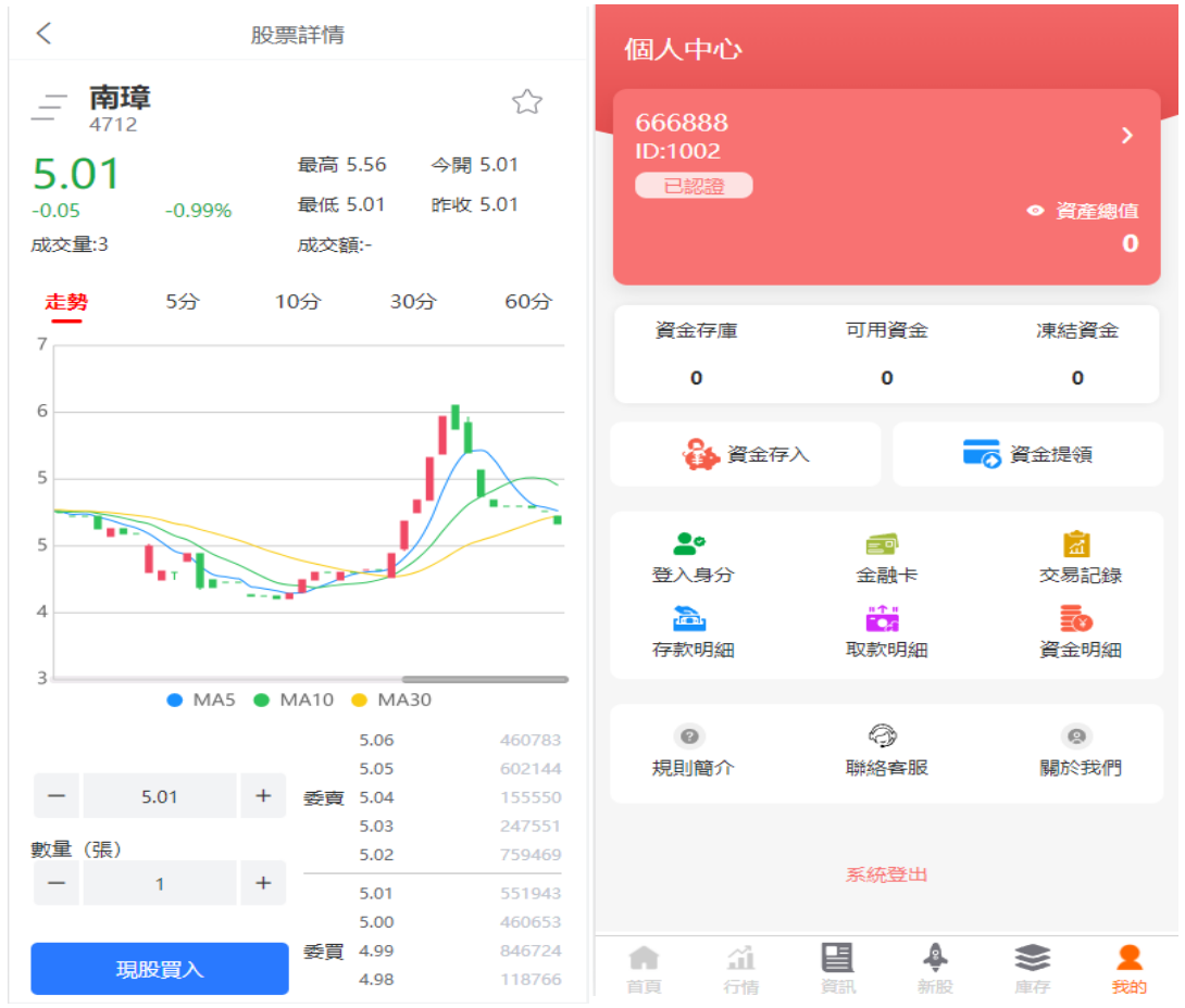 新版uinapp股票配资源码/台湾股票系统/申购折扣交易系统插图1