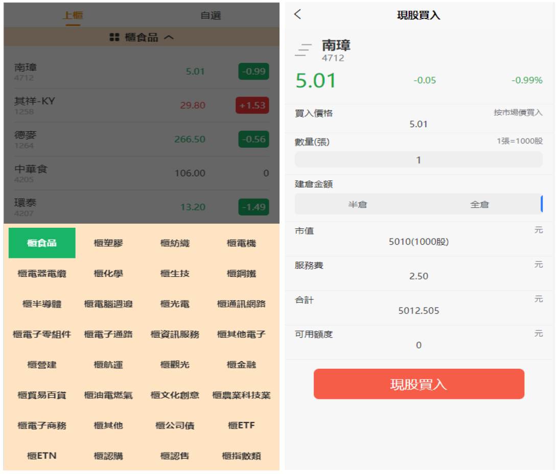 新版uinapp股票配资源码/台湾股票系统/申购折扣交易系统插图2